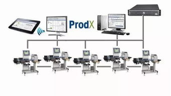 向德國工廠學(xué)習(xí)檢測(cè)數(shù)據(jù)聯(lián)網(wǎng)與數(shù)據(jù)處理