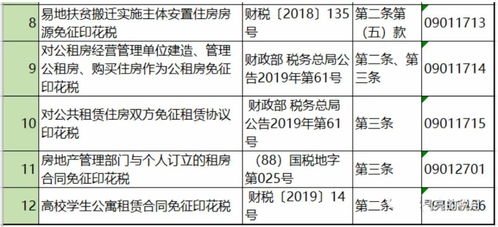 創(chuàng)新驅(qū)動與人才戰(zhàn)略 雙創(chuàng)示范基地退出機(jī)制與多地放寬落戶門檻的協(xié)同效應(yīng)